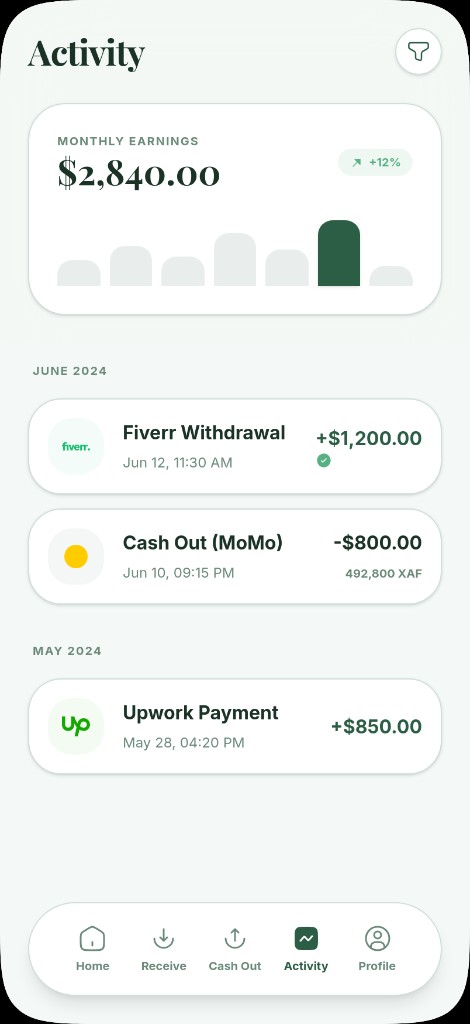 Activity screen showing monthly earnings and transaction history